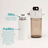 Filtro de ducha ECO recambiable (50.000L)