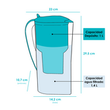 Jarra de agua filtradora y purificadora Zeolita Clinoptilolita