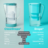 Jarra de agua filtradora de cristal Zeolita Clinoptilolita (aguas medias y blandas)